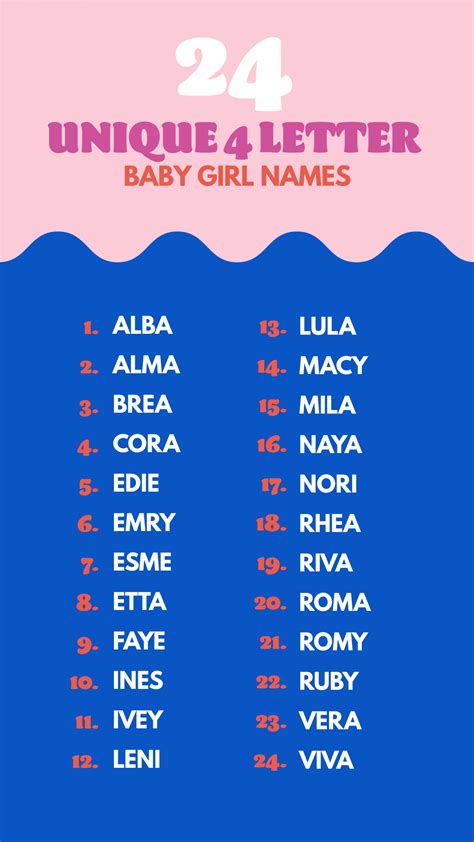 girl names with six letters|4 letter names for girls.